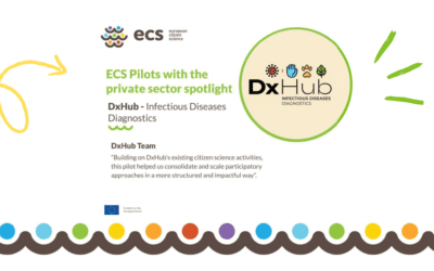 DxHub Citizen Science initiatives presented at the ECSA 2026 in Finland